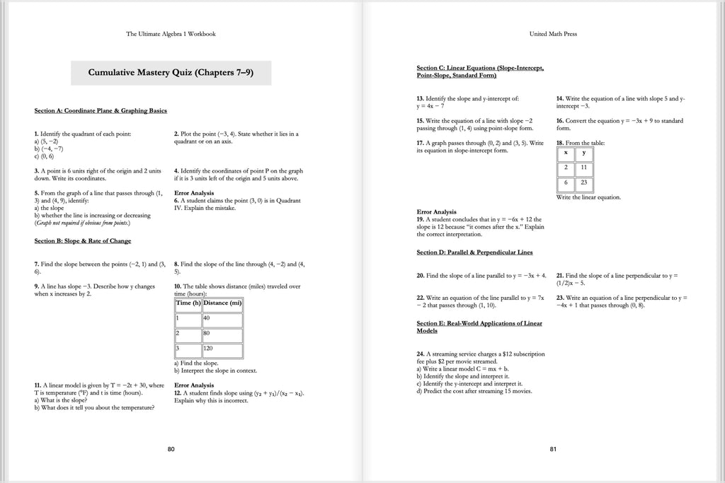 The Ultimate Algebra I Workbook for Grades 8-10