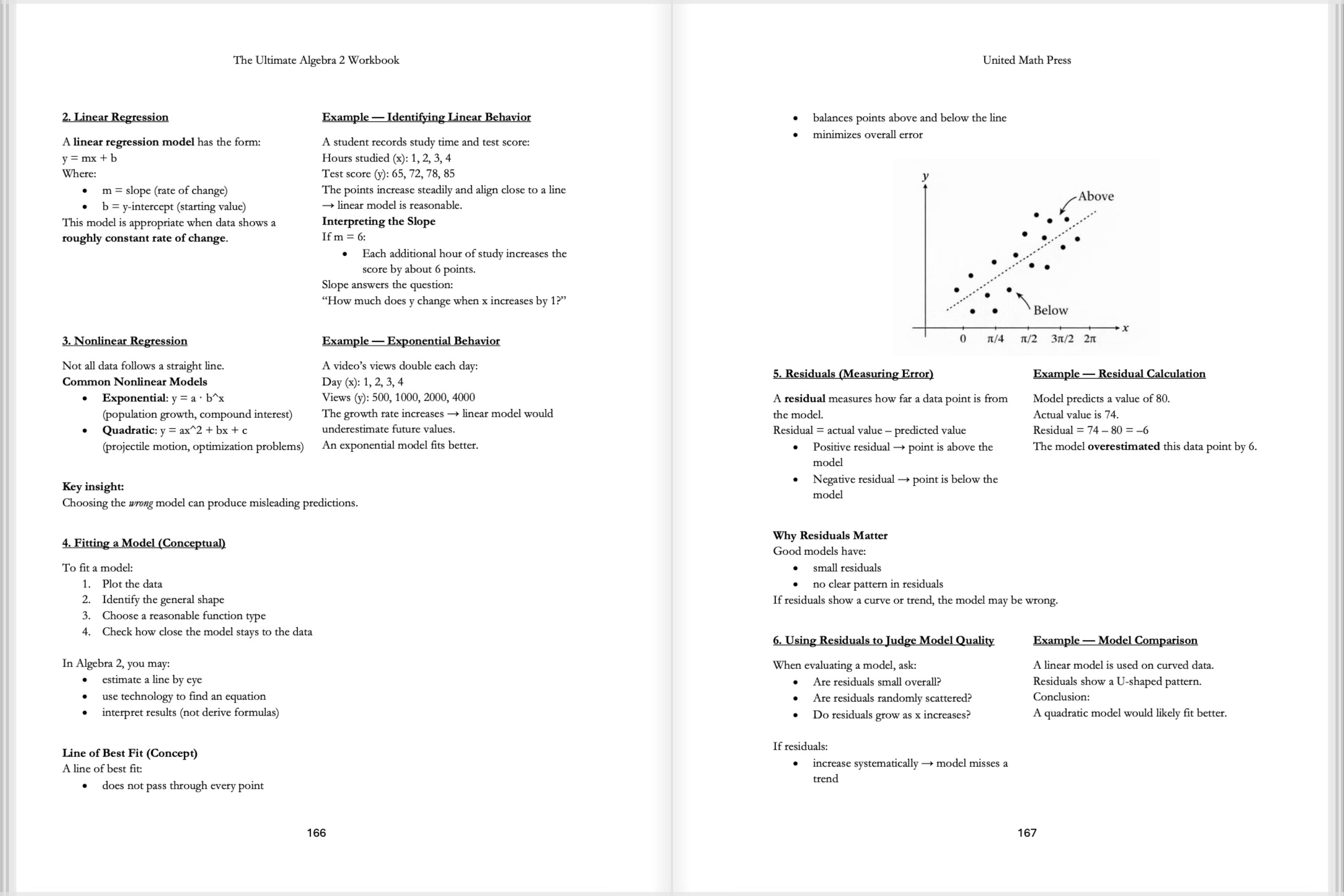 The Ultimate Algebra 2 Workbook for Grades 10-12